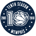 Memphis Grizzlies 2010-2011 Anniversary Logo Print Decal