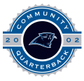 Carolina Panthers 2002 Misc Logo Print Decal