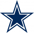 Dallas Cowboys 1964-Pres Primary Logo Print Decal