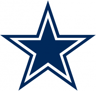 Dallas Cowboys 1964-Pres Primary Logo Iron On Transfer