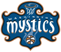 WNBA 1998-2010 Primary Logo Print Decal