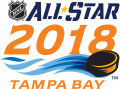 NHL All-Star Game 2017-2018 Alternate 02 Logo Iron On Transfer