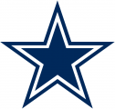Dallas Cowboys 1964-Pres Primary Logo Iron On Transfer
