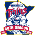 Minnesota Twins 2000 Anniversary Logo 02 Print Decal