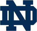 Notre Dame Fighting Irish 1964-Pres Primary Logo Print Decal