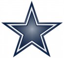 Dallas Cowboys Plastic Effect Logo Iron On Transfer