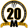 Wisconsin-Milwaukee Panthers 2010 Anniversary Logo Print Decal