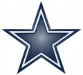 Dallas Cowboys Plastic Effect Logo Iron On Transfer