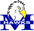 Monmouth Hawks 1993-2004 Primary Logo Print Decal