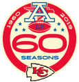 Kansas City Chiefs 2019 Anniversary Logo Iron On Transfer